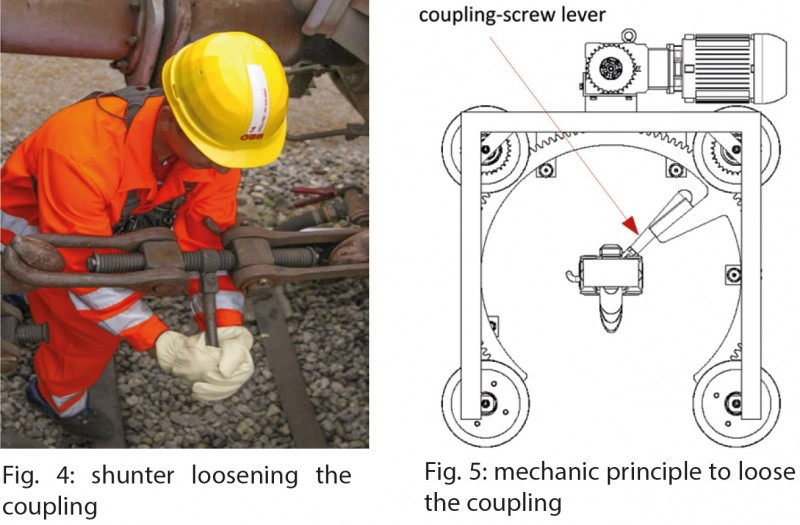 UNCOUPLING ROBOT